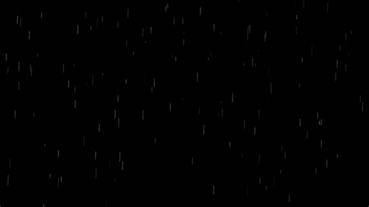 Solid Green Screen Background | Premium Stock Video Footage