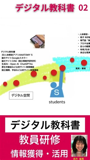 デジタル教科書（2）、全教科横断で情報活用 教員研修（2024）