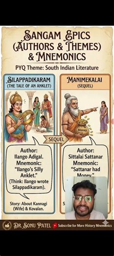 SANGAM EPICS (AUTHORS & THEMES) MEMONICS