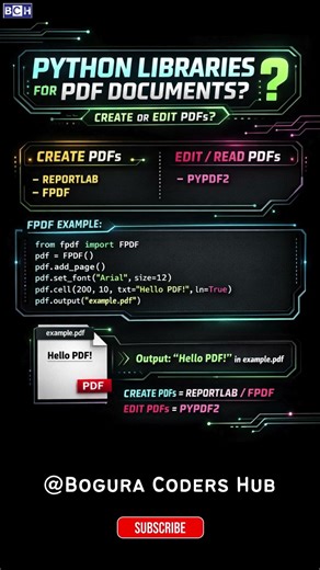 Python Libraries for PDF Documents | Python Trick: Create a PDF with Just 5 Lines of Code! 🤯 | Learn