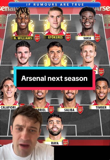 Arsenal Next Season: An Outrageously Strong Team