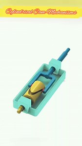 710K views · 6.9K reactions | Cylindrical Cam mechanisms to convert motion #reels #technology #engineering #tools #machine | Engineers Designers & Technologies | Facebook