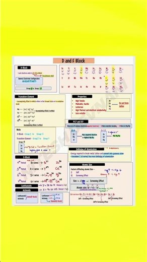 D and f block short notes for revision neet 2026 #neet2026 ‪@niteshdevnanichemistry‬