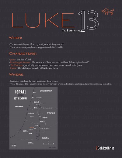 Luke 13 Summary - 5 Minute Study — 2BeLikeChrist