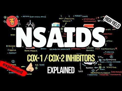 NSAIDs EXPLAINED: Selective vs. Non-Selective COX Inhibitors (USMLE High-Yield Pharmacology)