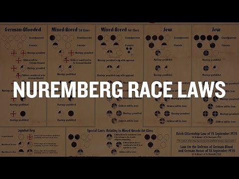 What Were the Nuremberg Race Laws? | Holocaust Explainer