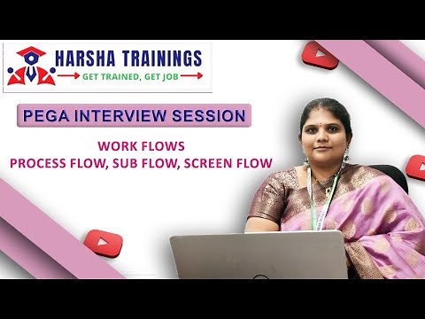 Pega in Flow Interview Questions and Answers || Software Job Interview || Session - 6