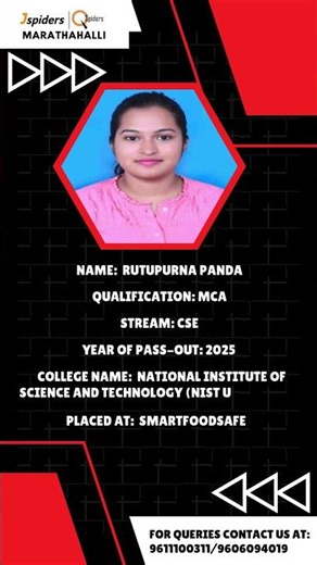 From Classroom to Corporate: Jspiders Marathahalli Success Story!