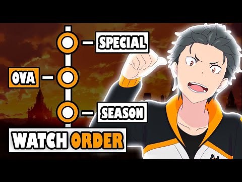 How To Watch Re:Zero in The Right Order!