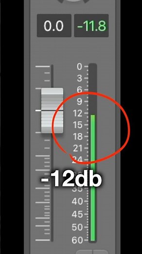 How To Set Your Mic Level CORRECTLY