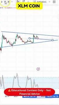 XLM — Support and Resistance Zones!