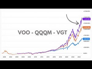 The Best Growth ETFs (VOO - QQQM - VGT)