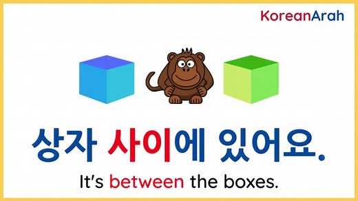 Korean 'Prepositions' | 위치 표현 - LearnKorean24