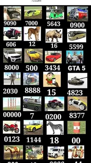 Real code 💥 Indian bike driving 3d all new cheat code update + plugin cheat code