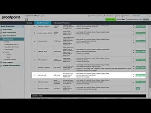 Proofpoint Tutorial Bulk Mail Overview