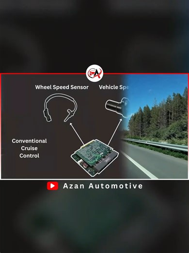 Understanding Adaptive Cruise Control in Modern Vehicles