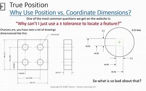 Using True Position vs Coordinate Dimensions