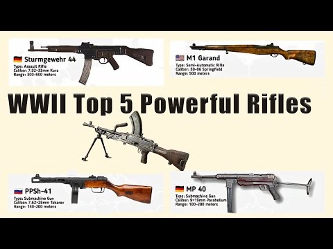 Top 5 Advanced Powerful Rifles Used in WWII | WW2 History | World War II Explained