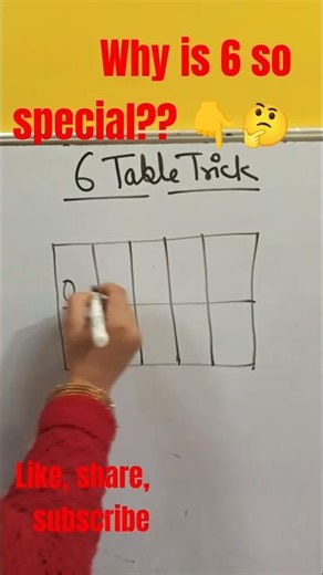 nobody will tell Maths Hack Revealed 😳⚡ #maths #shorts