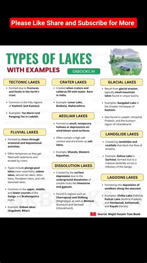 Types of lakes | #shorts #trending #viral #news