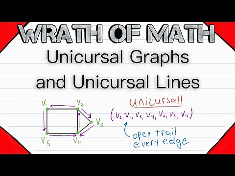 Unicursal Graphs and Unicursal Lines | Semi-Eulerian Trails, Graph Theory