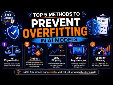 How to Prevent Overfitting in AI Models | Let's Decode Together