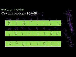 1.1c - Binary Arithmetic