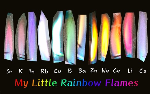 【实验】12种元素的焰色反应