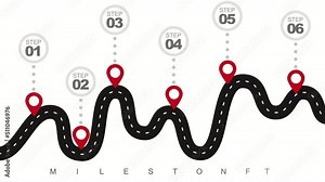 Animated timeline road with map markers. 4K video for company presentation of strategy steps and milestones.