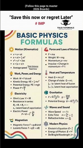 Physics Formula Sheet ⚡🔥 | 1 Page = Full Physics | Boards