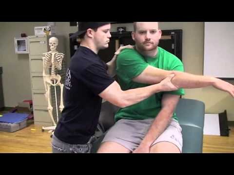 Cross Over Impingement Test