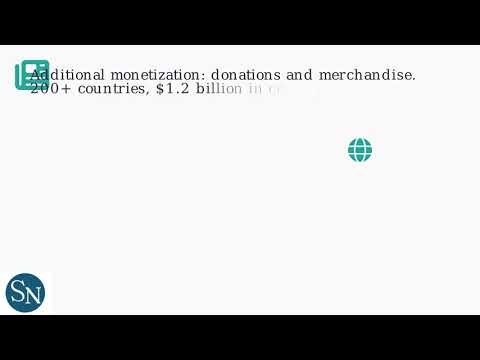 What Is Substack & How Does It Work? – Pricing, Newsletter & Tips