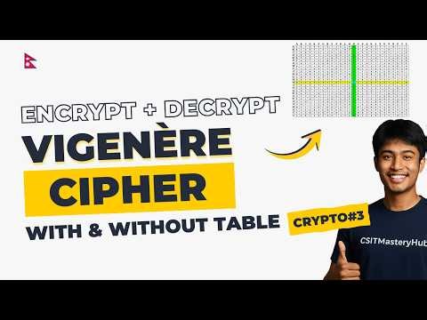 Vigenère Cipher | Encryption and Decryption with and without Table | Cryptography in Nepali