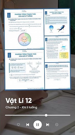 Chương 2 - Khí lí tưởng Vật Lý 12 (chương trình SGK mới)