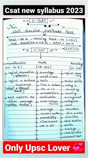 😱Upsc Csat new syllabus 2023 in hindi |How to prepare csat for upsc exam #shortvideo #csat