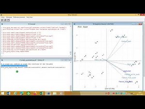 Interpretation du biplot de acp sur R et Rstudio
