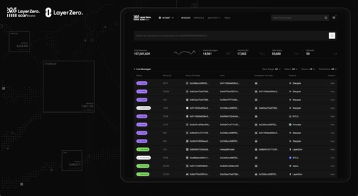 LayerZero Scan — Omnichain Blockchain Explorer