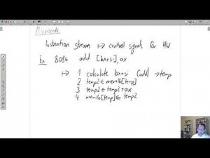 CPU uArch: Microcode