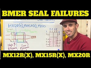 Chinese Mini Excavator: BMER Hydraulic Drive Motor Seal Failures - Ticking Time Bomb with no Escape!