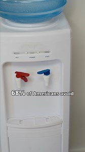 2K views | Water cooler talk is always a nice break. Should money talk be a part of that convo? Give us your thoughts. Source: “Money Talks” study, Empower, Mar. 2023 | Empower | Facebook