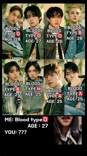 STRAY KIDS MEMBERS (BLOOD TYPE & AGE) 🅰️🆎🅱️🅾️
