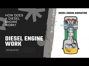 How Does A Diesel Engine Work? - Diesel Engine Work Animation