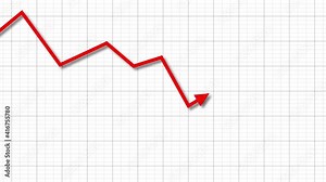 Animation footage of Graph showing fluctuated downward trend, downward red arrow chart