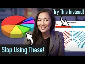 Why 3D Pie Charts Fail and What to Use Instead