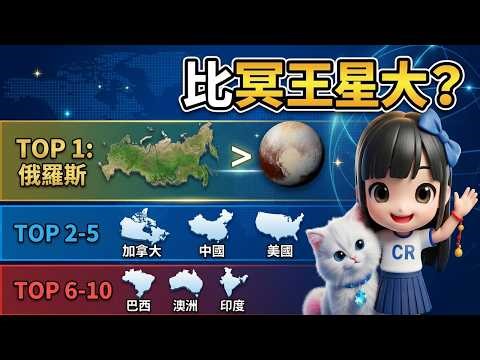 比冥王星還大？🌍 世界面積前 10 大國家，第 1 名簡直是另一個星球！