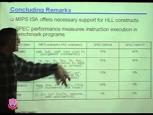 CS-224 Computer Organization Lecture 16