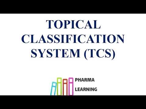 TOPICAL CLASSIFICATION SYSTEM TCS