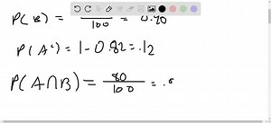 SOLVED:A Samples of a cast aluminum part are classified on the basis of surface finish (in microinches) and edge finish. The results of 100 parts are summarized as follows: Let A denote the event that a sample has excellent surface finish, and let B denote the event that a sample has excellent edge finish. If a part is selected at random, determine the following probabilities: (a) P(A) (b) P(B) (c) P(A^') (d) P(A ∩B) (e) P(A ∪B) (f) P(A^' ∪B)