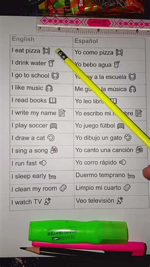 sing with me and learn Spanish daily 🥰 #spanishteacher #learnspanish #spanishforbegginers #languageslearning #spanishonline