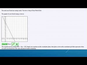 candy system graph add one line